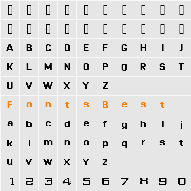 Dhurjati Character Map