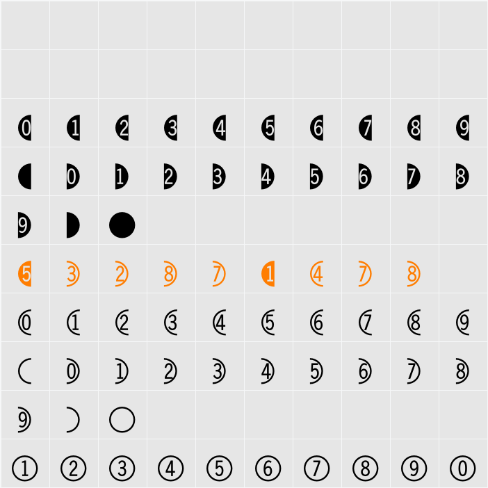DoubleDigits Round Character Map
