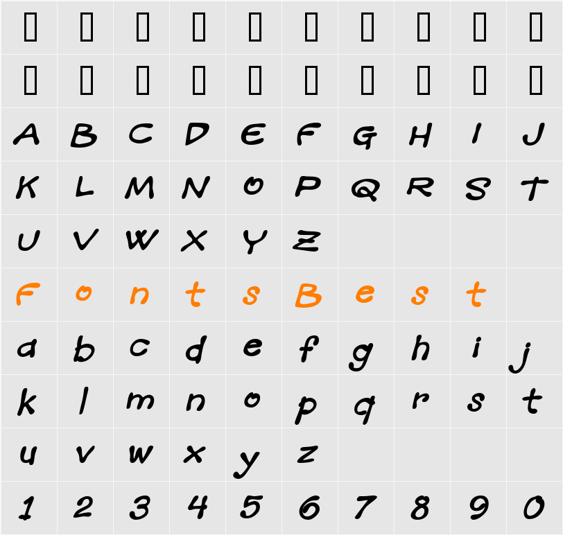 Mandingo BTN Character Map