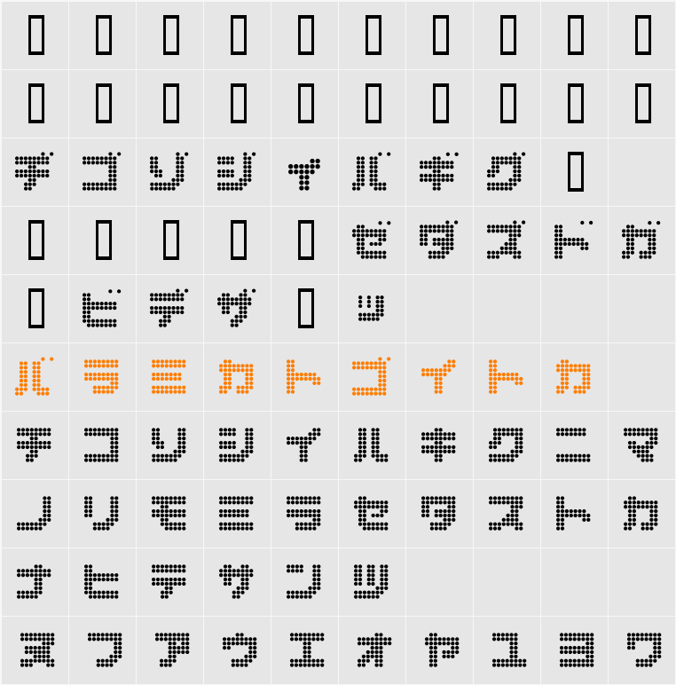 dot6282kana Character Map