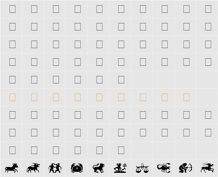 Eileens Zodiac Character Map