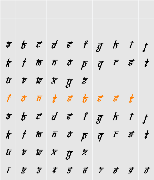 Bitling vedas Character Map
