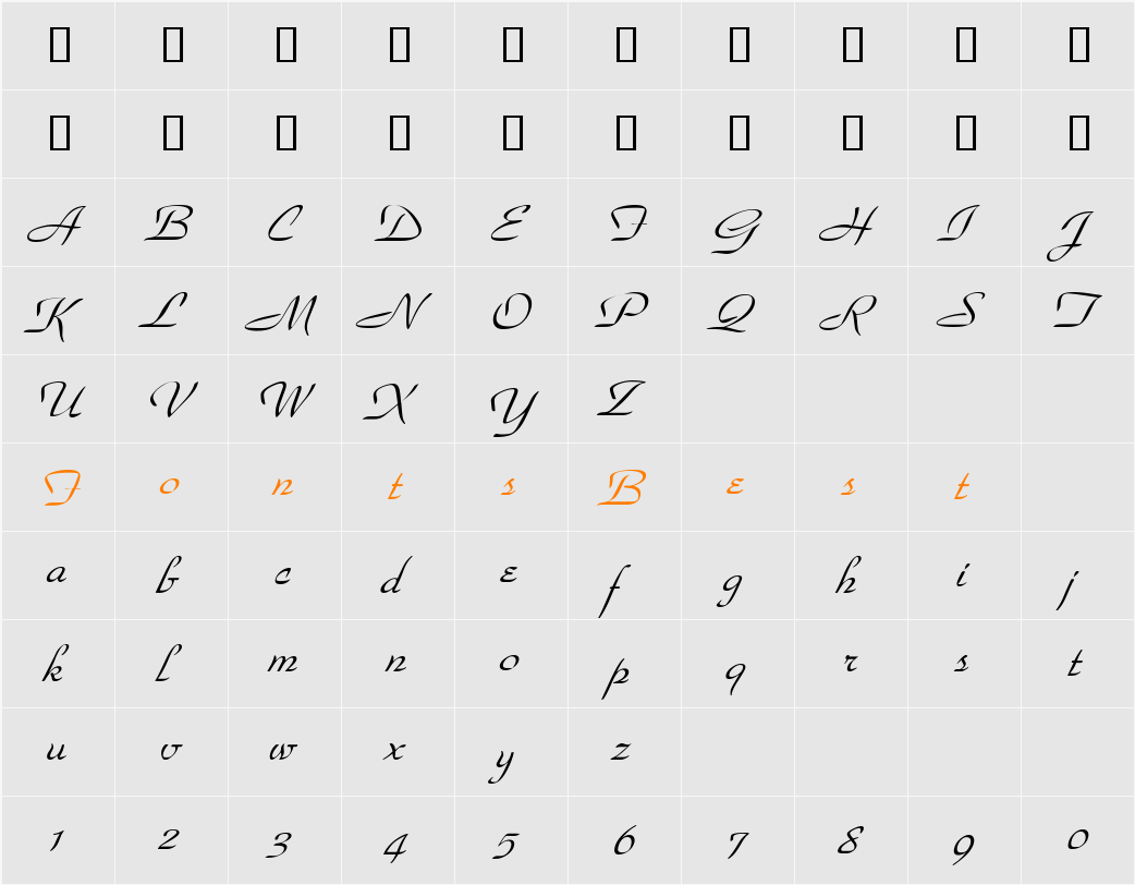 WaldorfScript Character Map