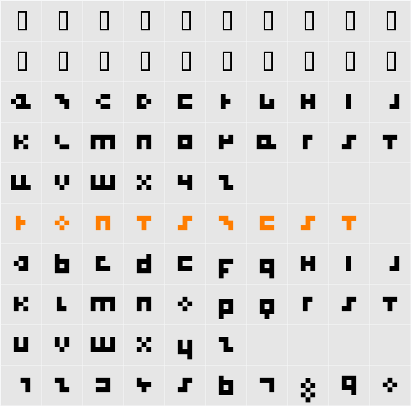 cool three pixels Character Map