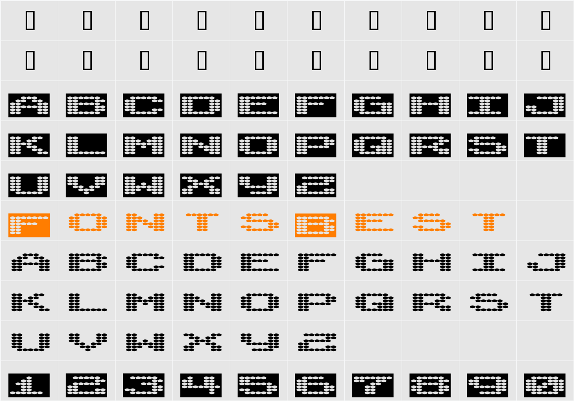 SyntheticSyncronism Character Map