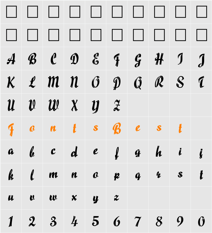 Maize Character Map