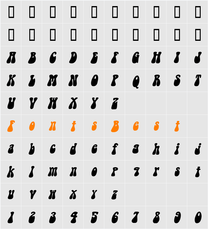 Groovy Character Map