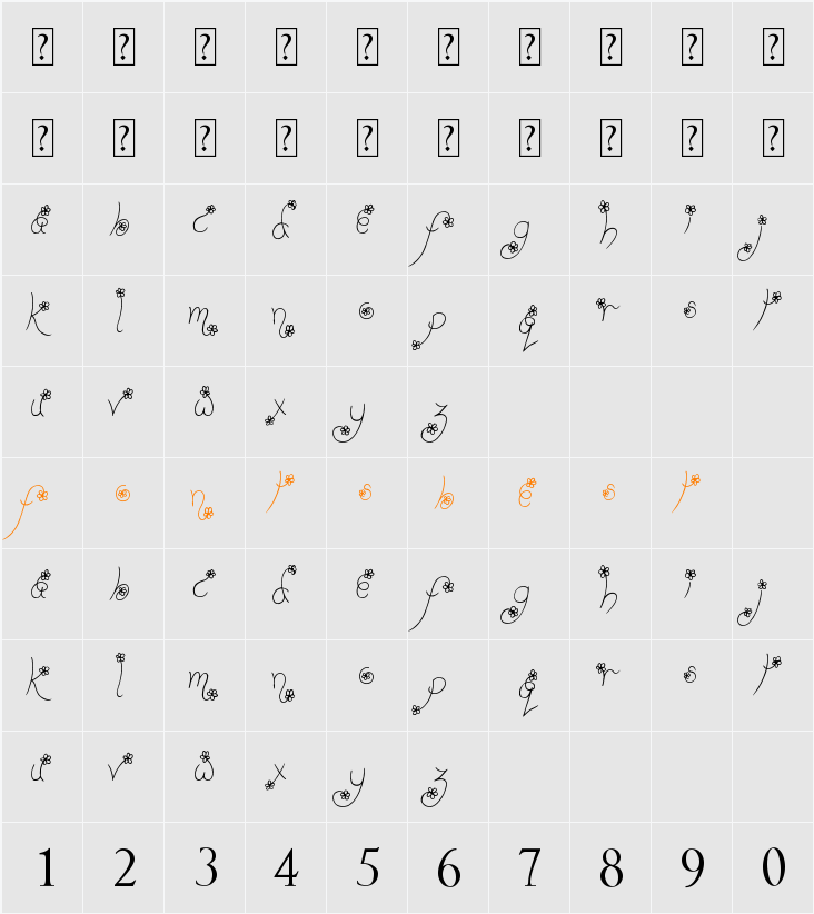(Way Gardens) Character Map