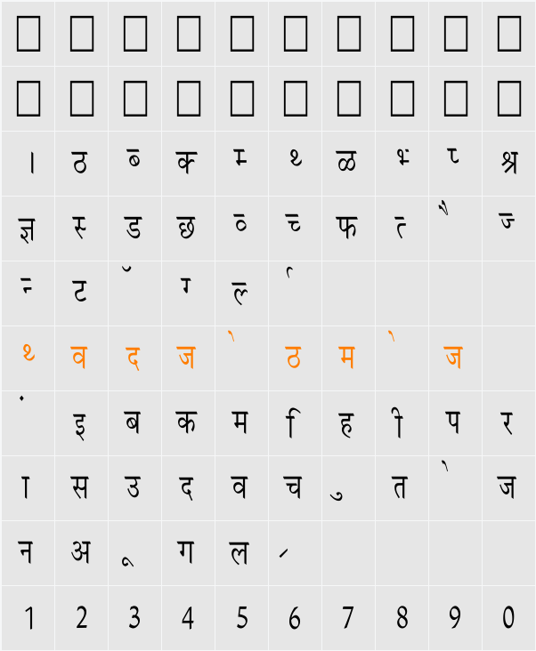 Krishna Condensed Character Map