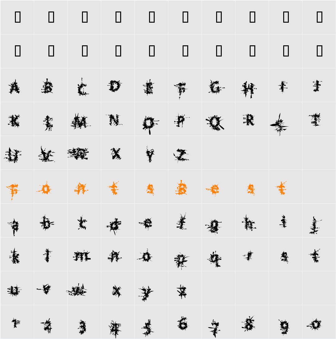 JesusBrother Character Map
