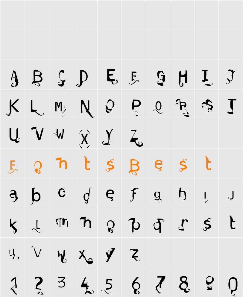 Dysphasia Character Map