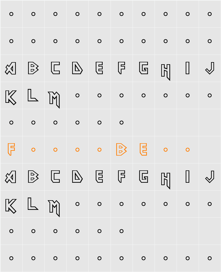 Eddie Character Map