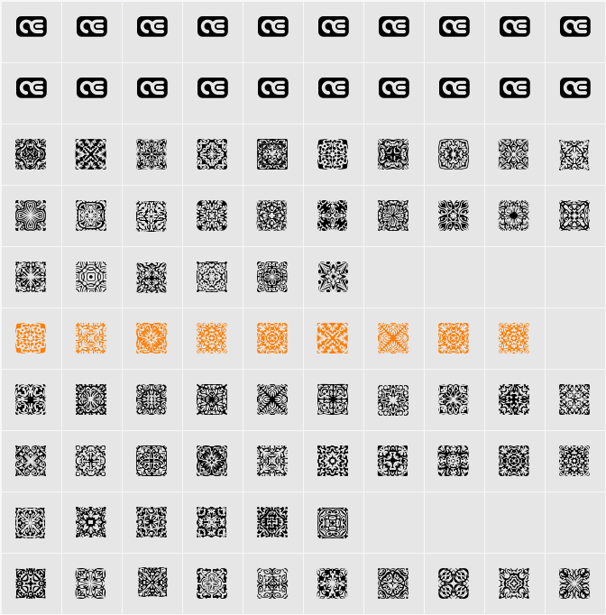 Symmetry BRK Character Map