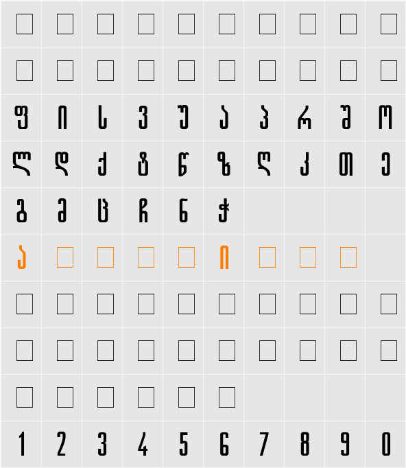 Gremy-ITV Character Map