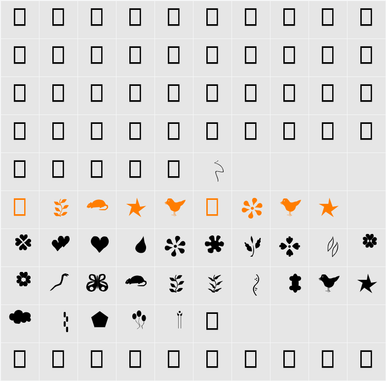 fantas second Character Map