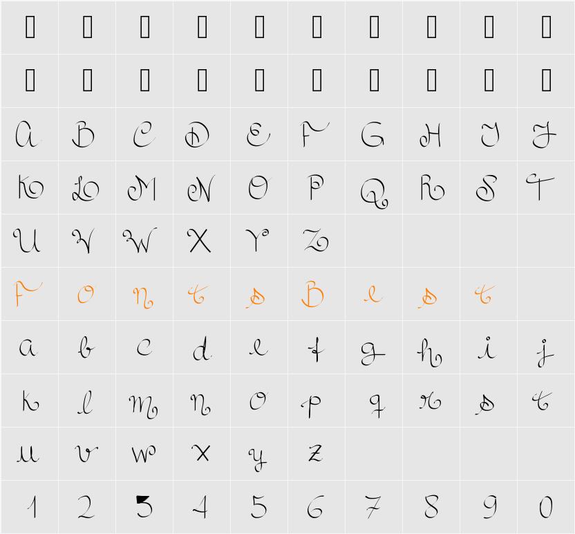 RoyalnCurvy Character Map