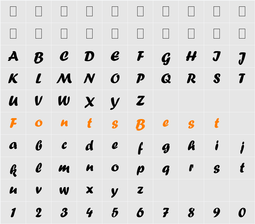 Forte Character Map