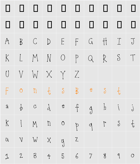 Katie Character Map