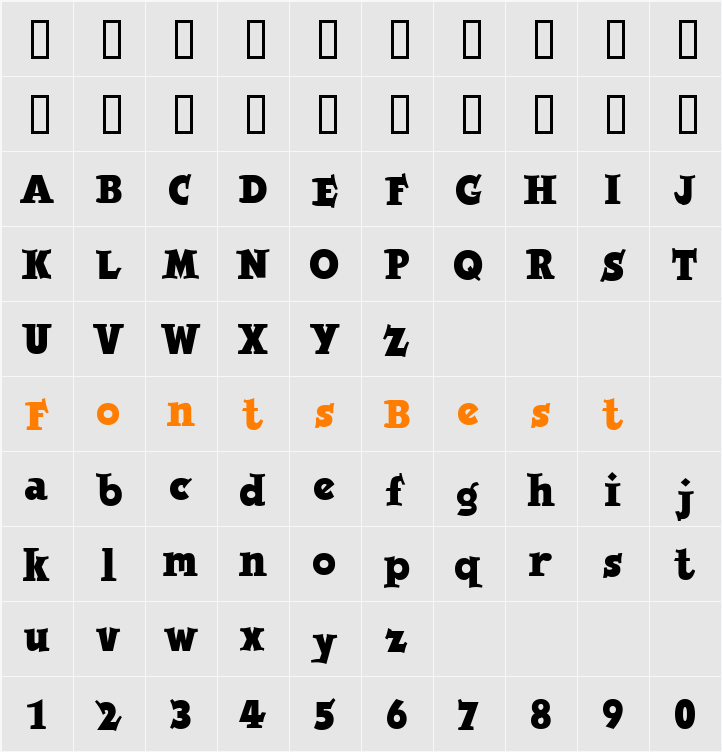 Jobbernole Character Map