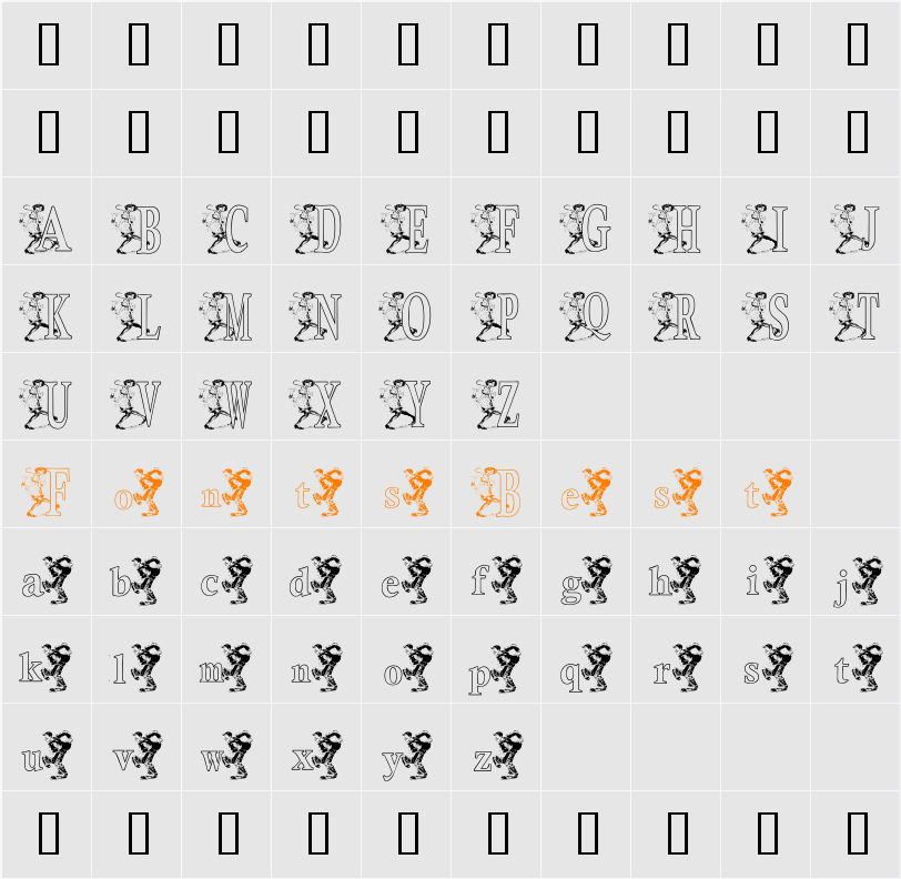 KGDANCE Character Map