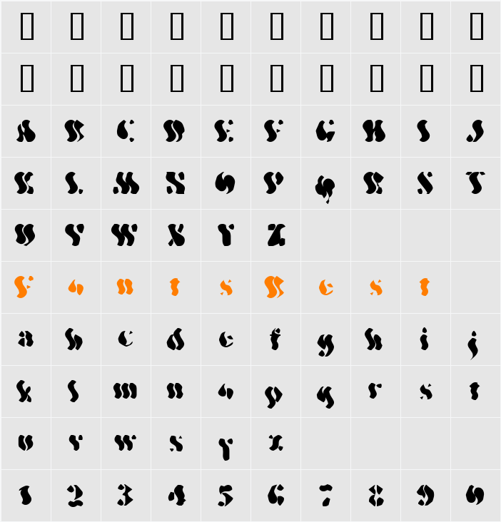 Wavy Optickal Character Map