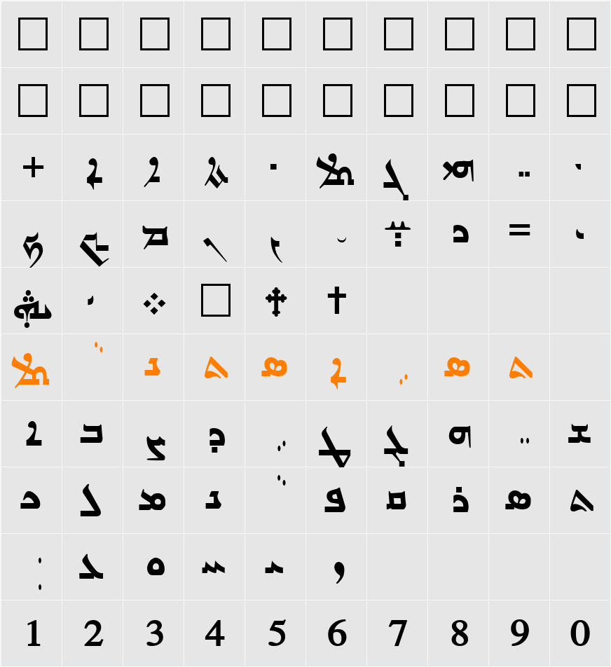 Nisibus Character Map