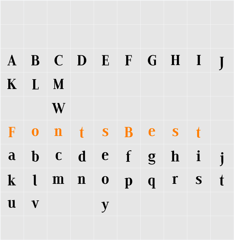 Edito F Character Map