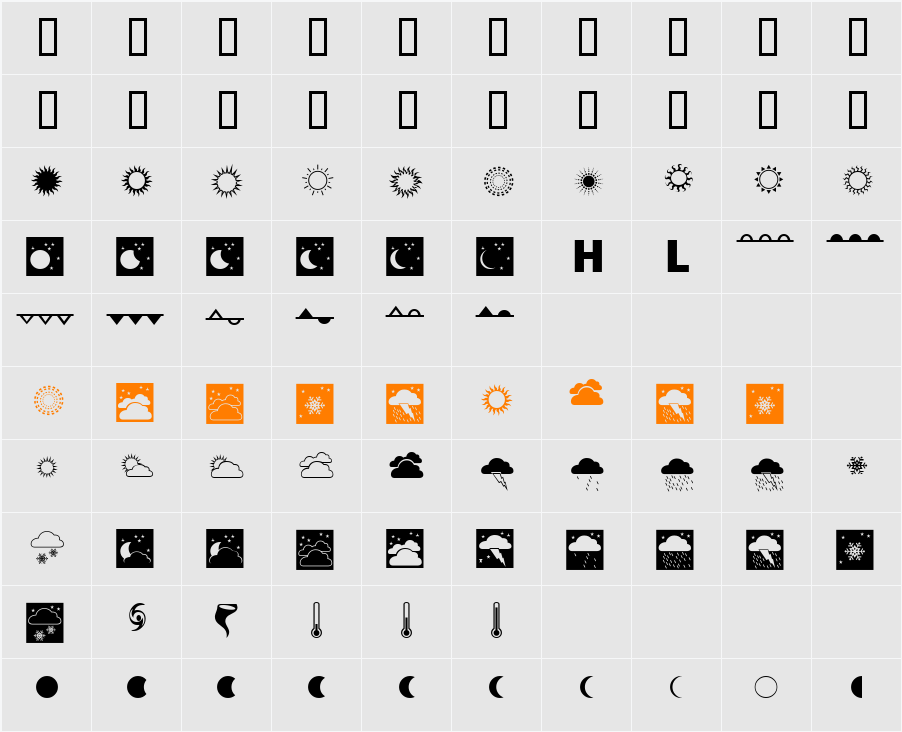 WeatherFont Character Map