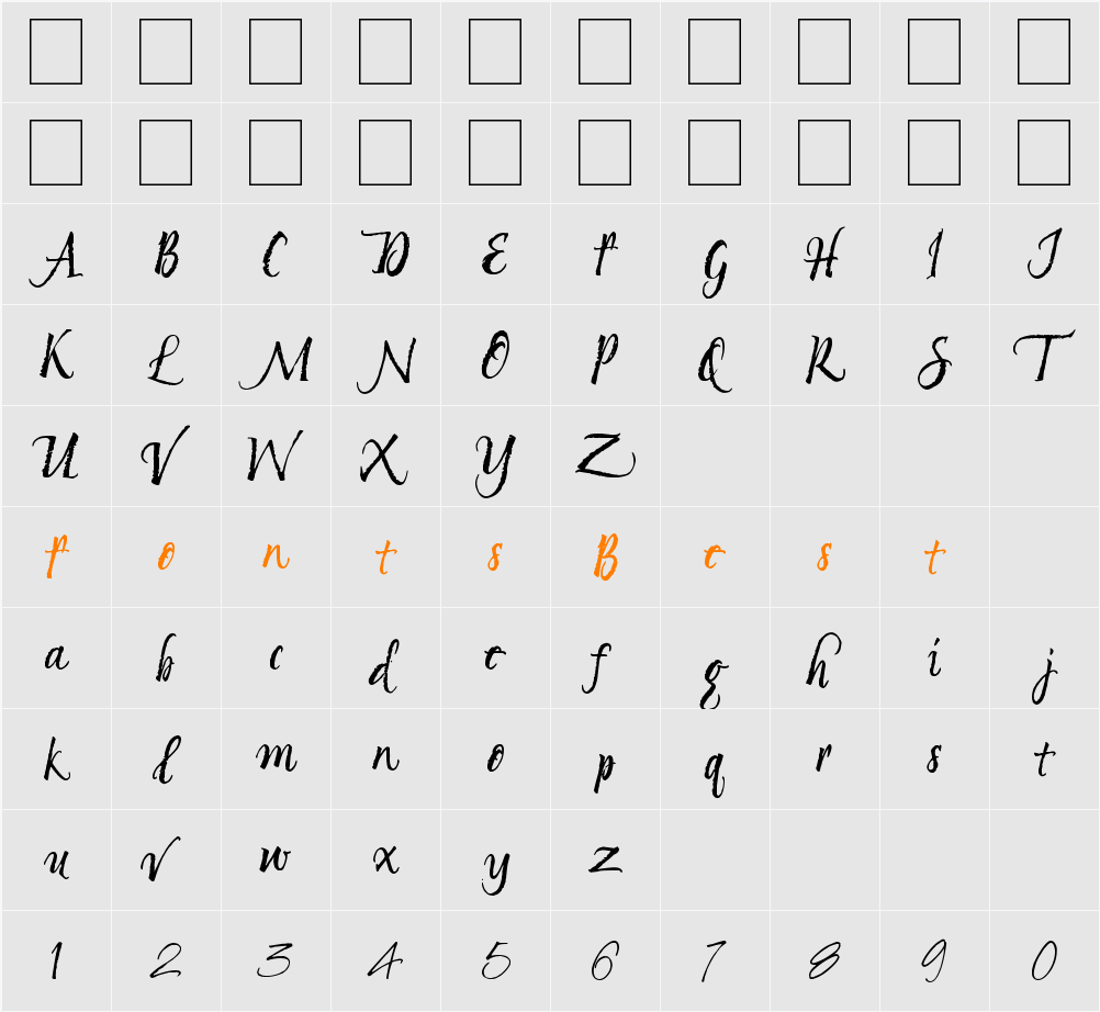 Unnamed Melody Character Map