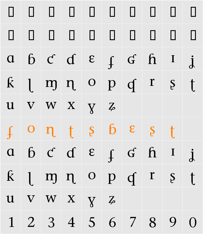 Phonetica Character Map