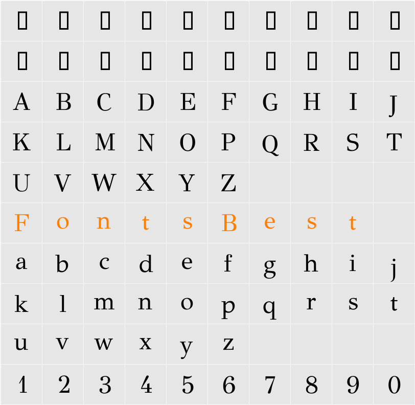 GFS Didot Character Map