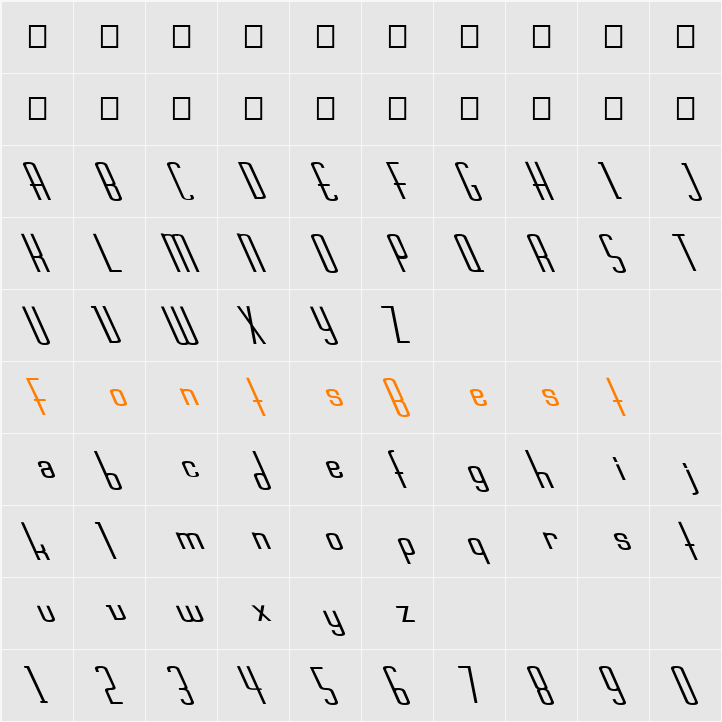FZ BASIC 44 LEFTY Character Map