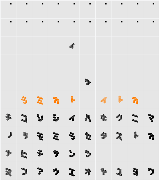 DemonCubicBlock NKP Tile Character Map
