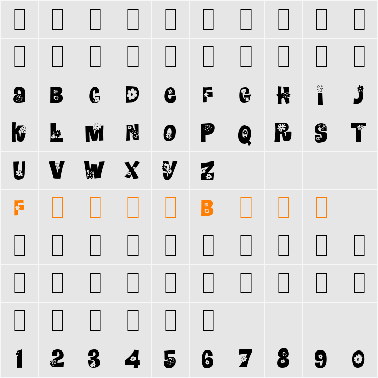 Blomster Character Map
