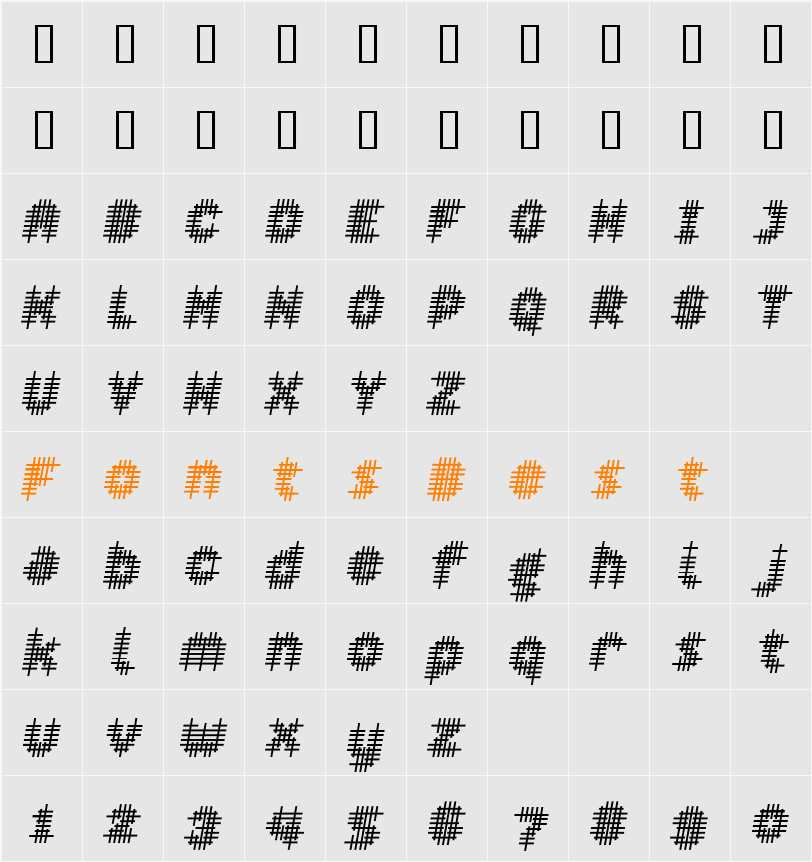 Overcross Character Map
