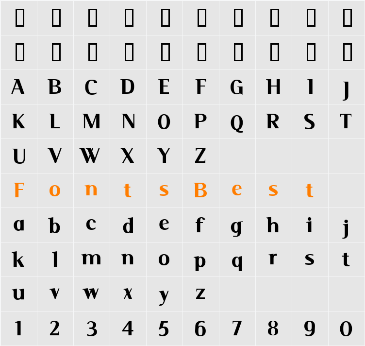 Serif Medium Character Map