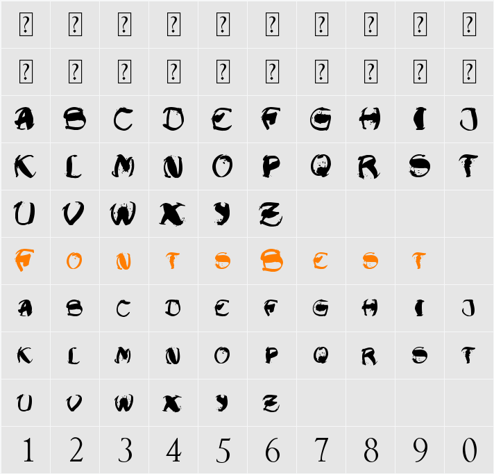 Raslani Shaashimov Character Map