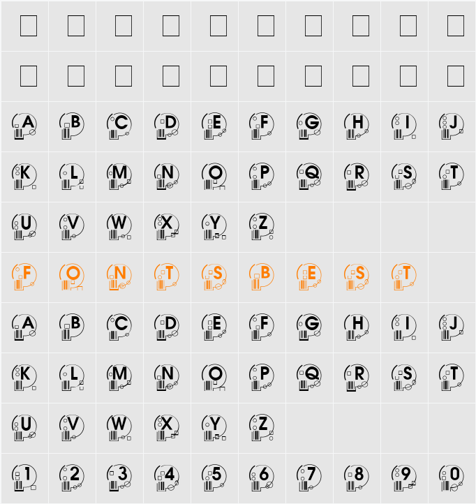 WhatPossUse Character Map