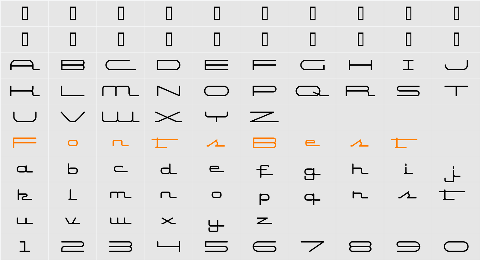 Starliner BTN Character Map