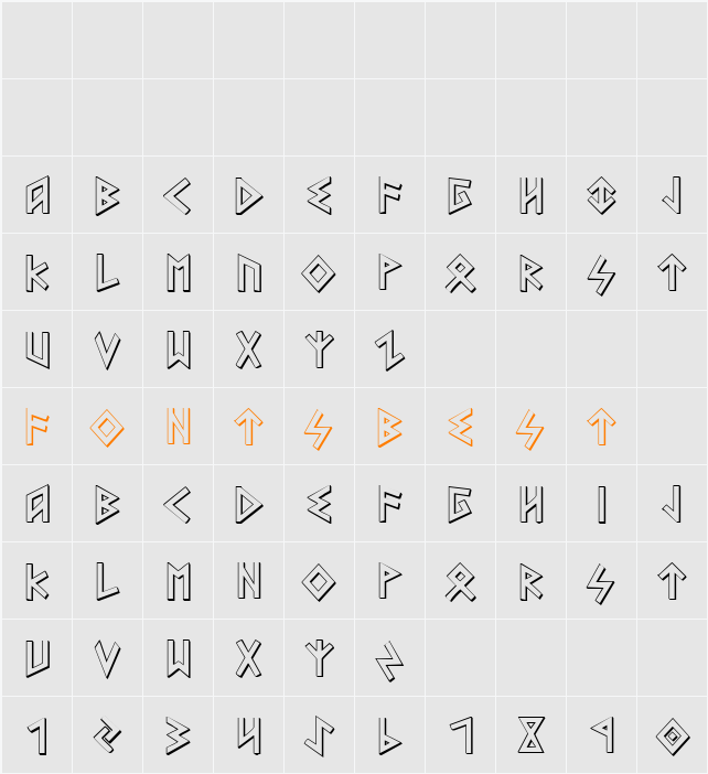 Heorot Shadow Character Map