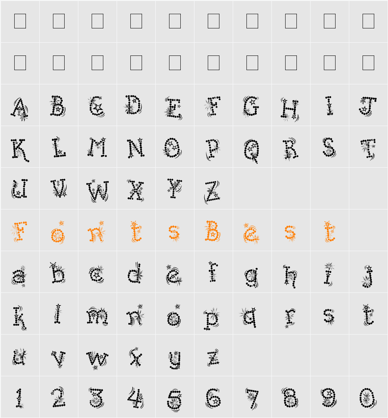 Kingthings Whizzbang Character Map