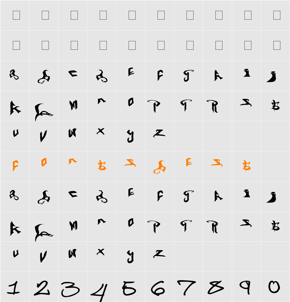 Limp Bizkit Character Map