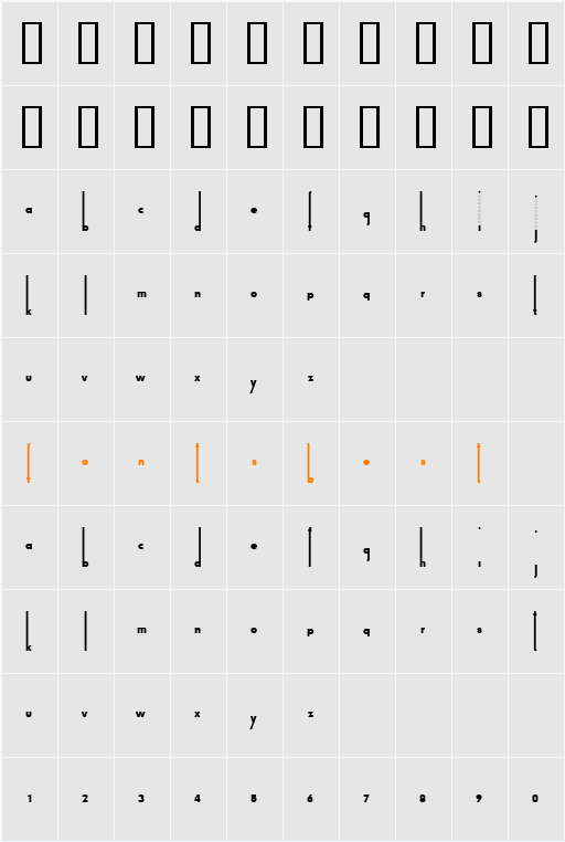 Thiamine Character Map