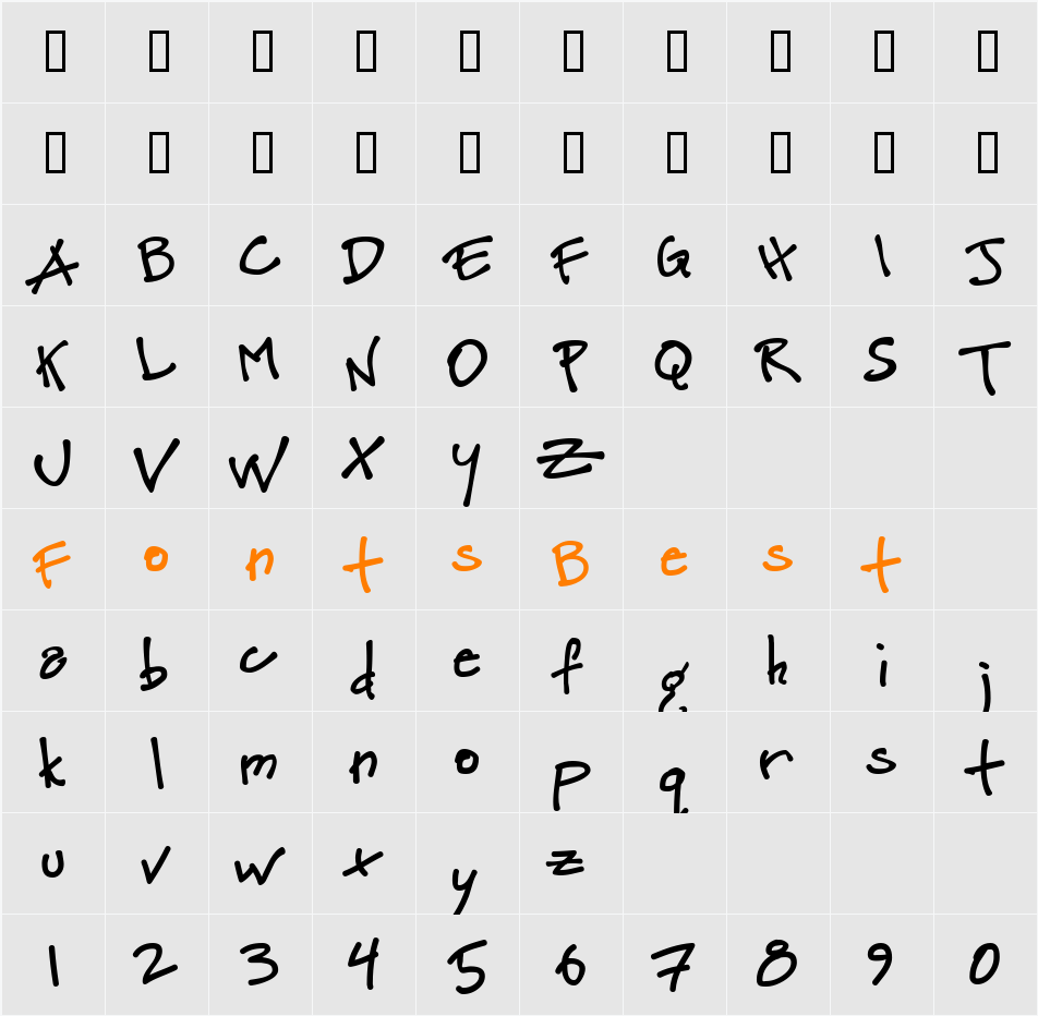 Petescript Character Map