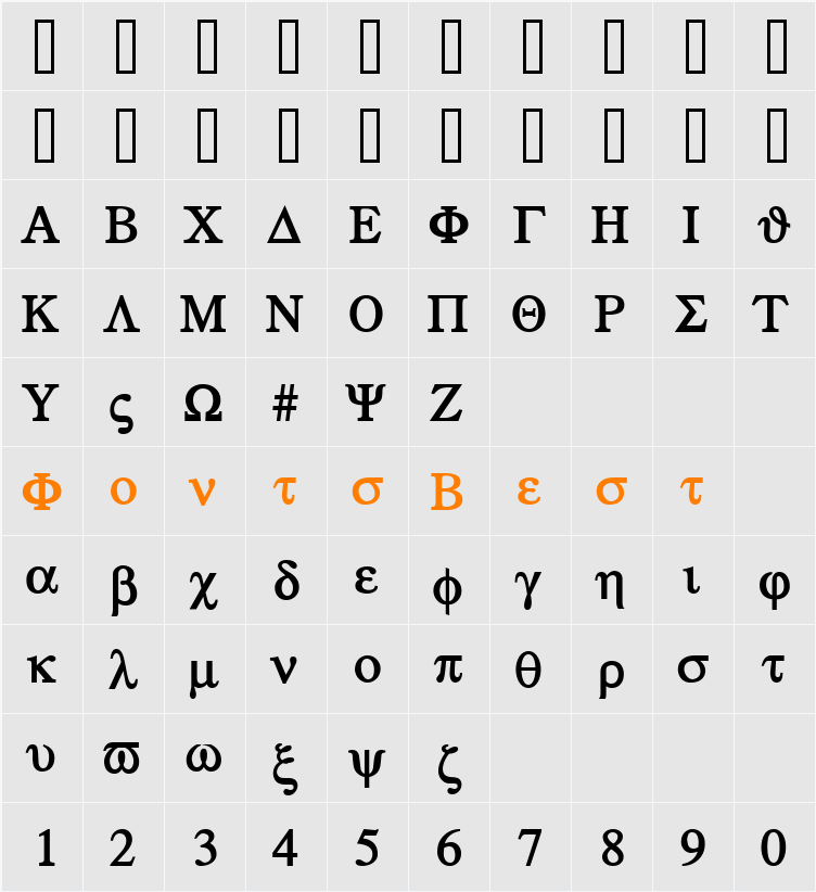 Greek Character Map
