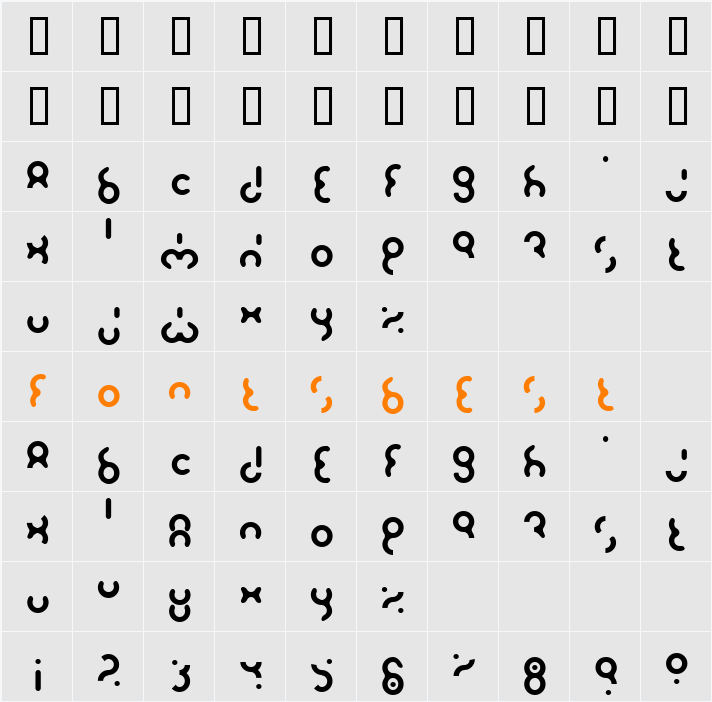 Do Fuse Character Map