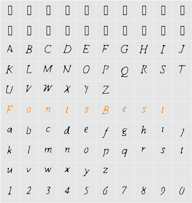 Indagate Character Map