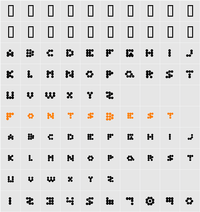 RuttenSpya Character Map