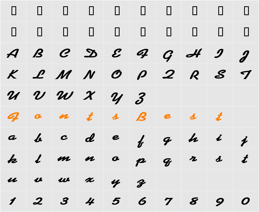 DinerScriptExtended Character Map