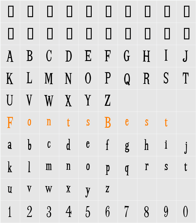 BudBird Character Map